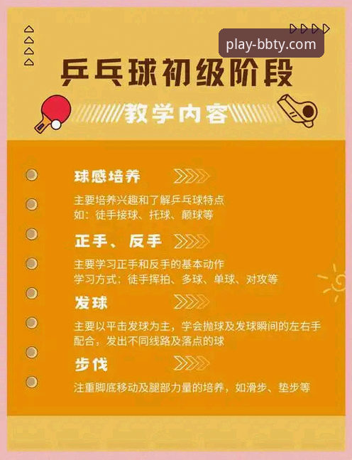 博体育官方版 8博体育官方版入门的5大实用技巧与3步快速注册指南
